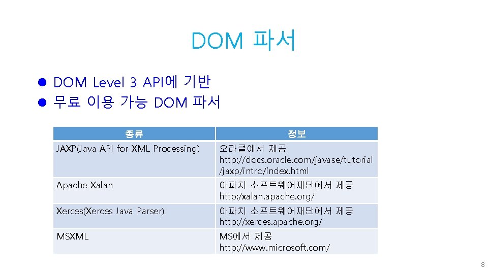 DOM 파서 l DOM Level 3 API에 기반 l 무료 이용 가능 DOM 파서