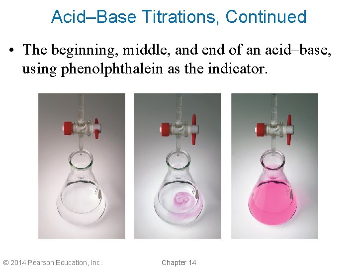 Acid–Base Titrations, Continued • The beginning, middle, and end of an acid–base, using phenolphthalein Acid–Base Titrations, Continued • The beginning, middle, and end of an acid–base, using phenolphthalein