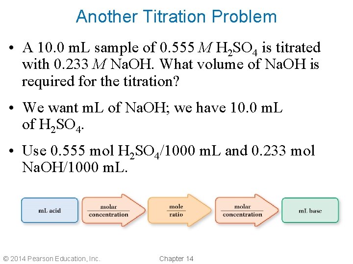 Another Titration Problem • A 10. 0 m. L sample of 0. 555 M Another Titration Problem • A 10. 0 m. L sample of 0. 555 M