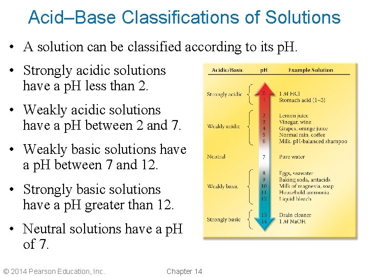 Acid–Base Classifications of Solutions • A solution can be classified according to its p. Acid–Base Classifications of Solutions • A solution can be classified according to its p.