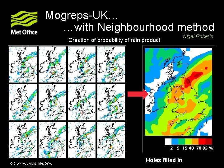 Mogreps-UK… …with Neighbourhood method Creation of probability of rain product © Crown copyright Met