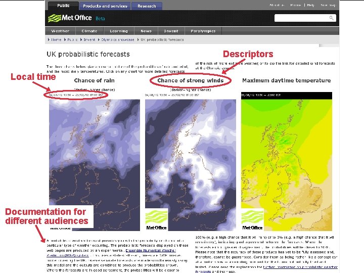 The front page Descriptors Local time Documentation for different audiences © Crown copyright Met