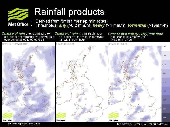 Rainfall products • Derived from 5 min timestep rain rates • Thresholds: any (>0.