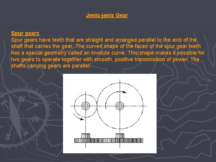 Jenis-jenis Gear Spur gears have teeth that are straight and arranged parallel to the