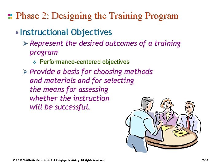 Phase 2: Designing the Training Program • Instructional Objectives Ø Represent the desired outcomes