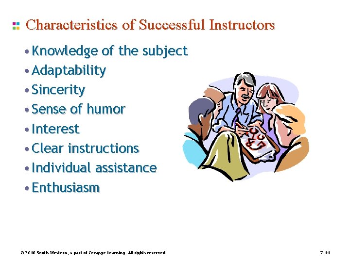 Characteristics of Successful Instructors • Knowledge of the subject • Adaptability • Sincerity •