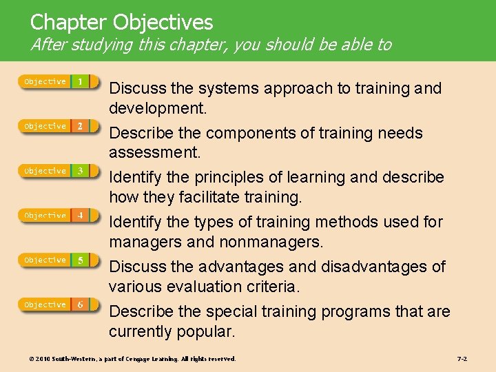 Chapter Objectives After studying this chapter, you should be able to Discuss the systems