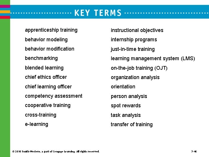 apprenticeship training instructional objectives behavior modeling internship programs behavior modification just-in-time training benchmarking learning
