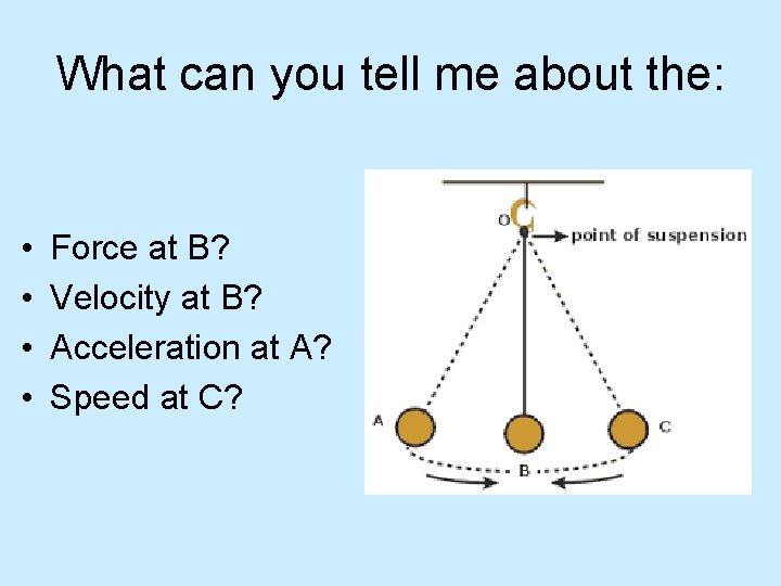 What can you tell me about the: • • Force at B? Velocity at