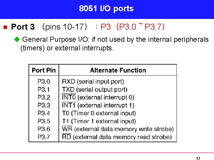 8051 I/O ports n Port 3 （pins 10 -17）：P 3（P 3. 0～P 3. 7）