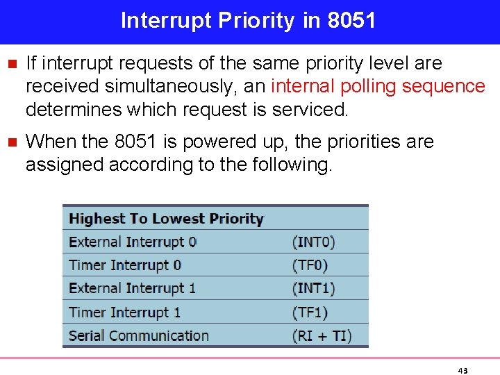 Interrupt Priority in 8051 n If interrupt requests of the same priority level are