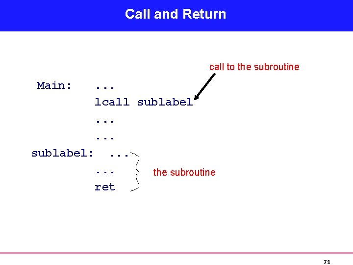 Call and Return call to the subroutine Main: . . . lcall sublabel. .