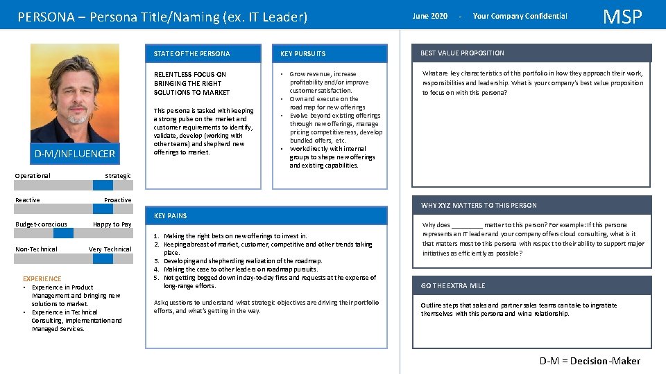 PERSONA – Persona Title/Naming (ex. IT Leader) D-M/INFLUENCER Operational Strategic Reactive Proactive Budget-conscious Non-Technical PERSONA – Persona Title/Naming (ex. IT Leader) D-M/INFLUENCER Operational Strategic Reactive Proactive Budget-conscious Non-Technical
