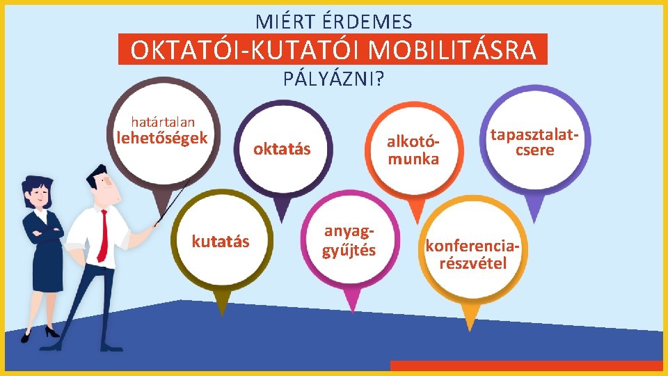 MIÉRT ÉRDEMES OKTATÓI-KUTATÓI MOBILITÁSRA PÁLYÁZNI? határtalan lehetőségek kutatás alkotómunka oktatás anyaggyűjtés tapasztalatcsere konferenciarészvétel 