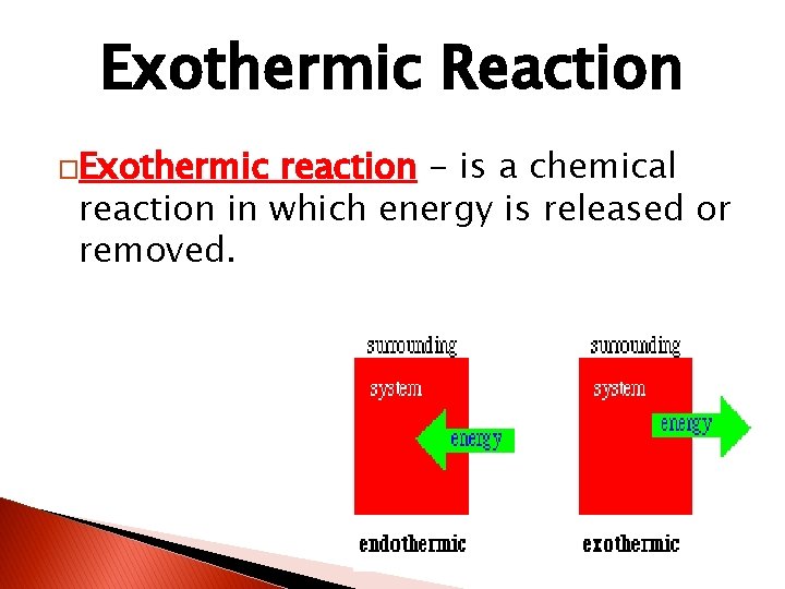 Exothermic Reaction �Exothermic reaction - is a chemical reaction in which energy is released