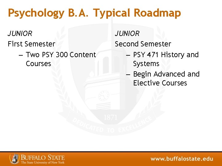 Psychology B. A. Typical Roadmap JUNIOR First Semester – Two PSY 300 Content Courses