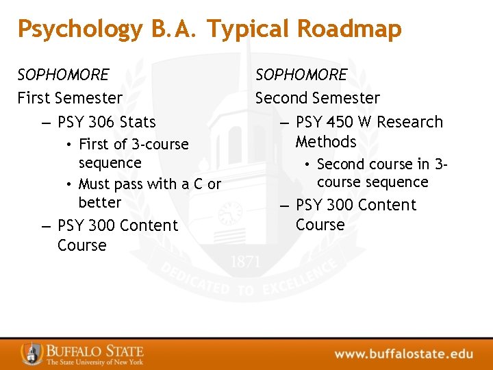 Psychology B. A. Typical Roadmap SOPHOMORE First Semester – PSY 306 Stats • First