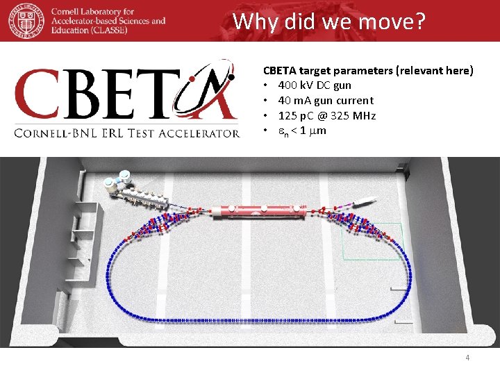 Why did we move? CBETA target parameters (relevant here) • 400 k. V DC