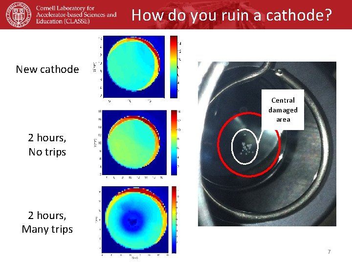 How do you ruin a cathode? New cathode Central damaged area 2 hours, No