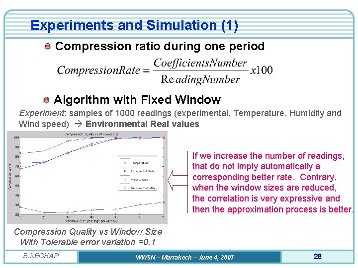 Experiments and Simulation (1) Compression ratio during one period Algorithm with Fixed Window Experiment: