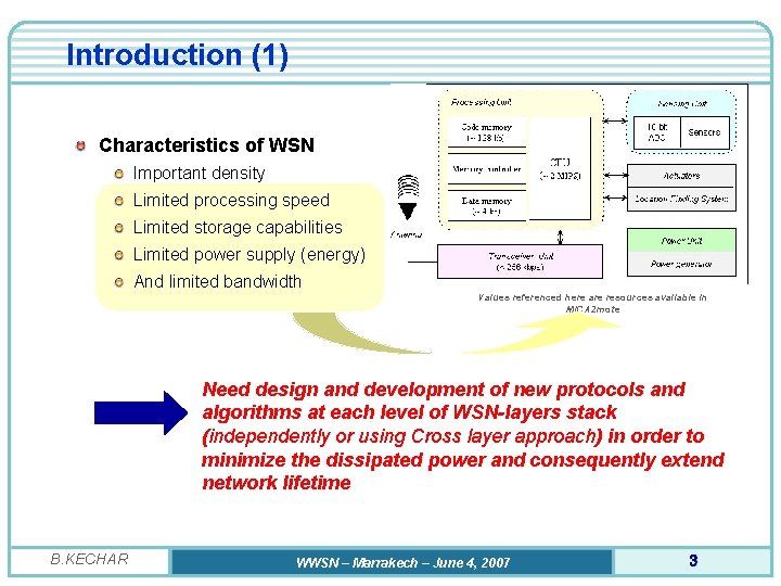 Introduction (1) Characteristics of WSN Important density Limited processing speed Limited storage capabilities Limited