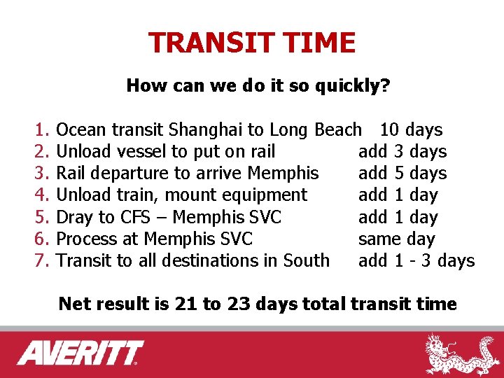 TRANSIT TIME How can we do it so quickly? 1. 2. 3. 4. 5.