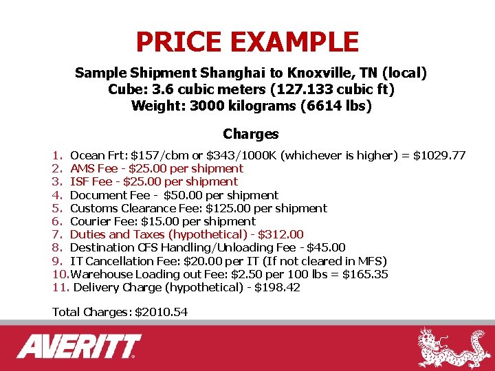 PRICE EXAMPLE Sample Shipment Shanghai to Knoxville, TN (local) Cube: 3. 6 cubic meters