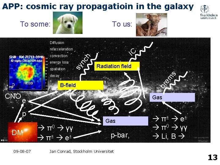 APP: cosmic ray propagatioin in the galaxy To some: To us: Diffusion reacceleration decay