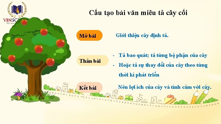 Cấu tạo bài văn miêu tả cây cối Mở bài Thân bài Giới thiệu