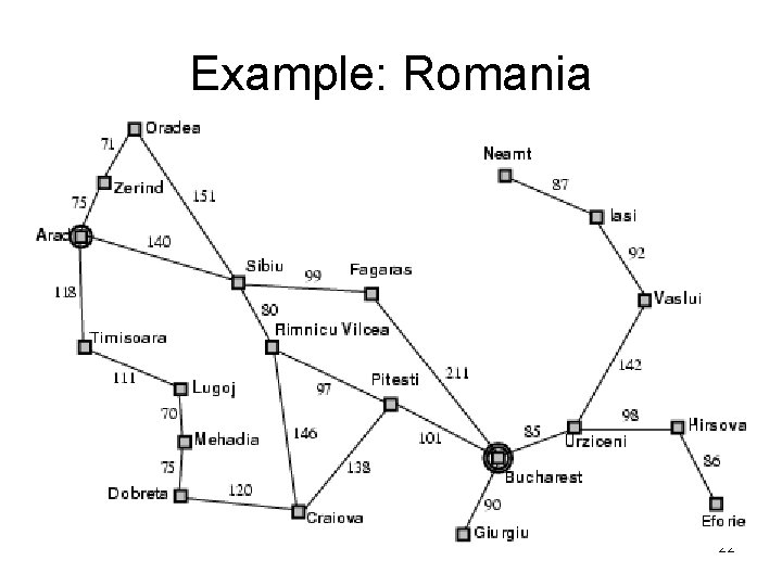 Example: Romania 22 
