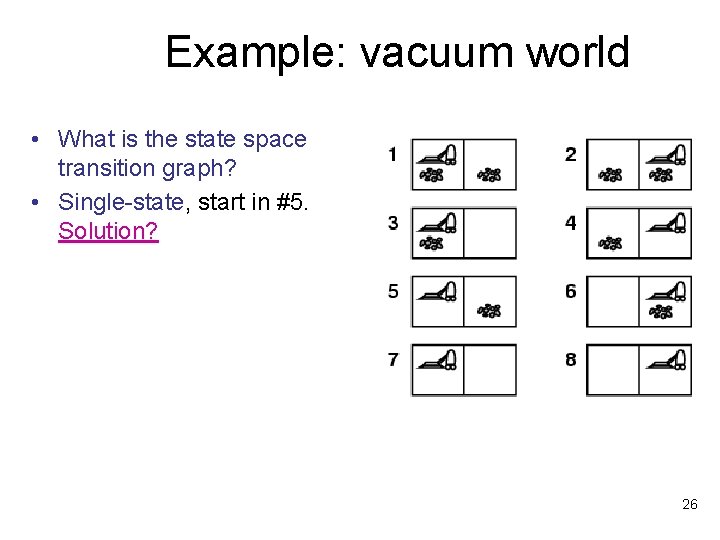 Example: vacuum world • What is the state space transition graph? • Single-state, start