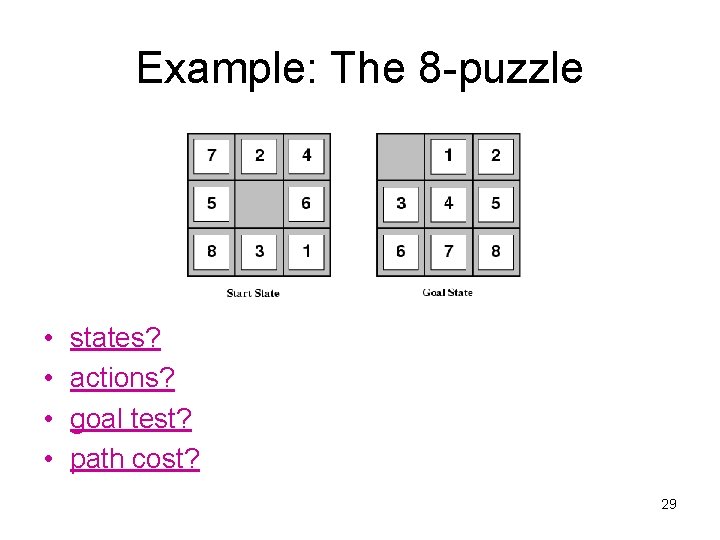 Example: The 8 -puzzle • • states? actions? goal test? path cost? 29 