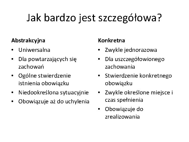 Jak bardzo jest szczegółowa? Abstrakcyjna Konkretna • Uniwersalna • Dla powtarzających się zachowań •