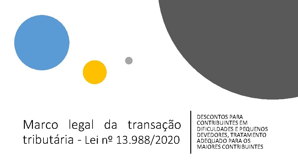 Marco legal da transação tributária - Lei nº 13. 988/2020 DESCONTOS PARA CONTRIBUINTES EM