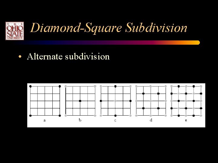Diamond-Square Subdivision • Alternate subdivision Diamond-Square Subdivision • Alternate subdivision