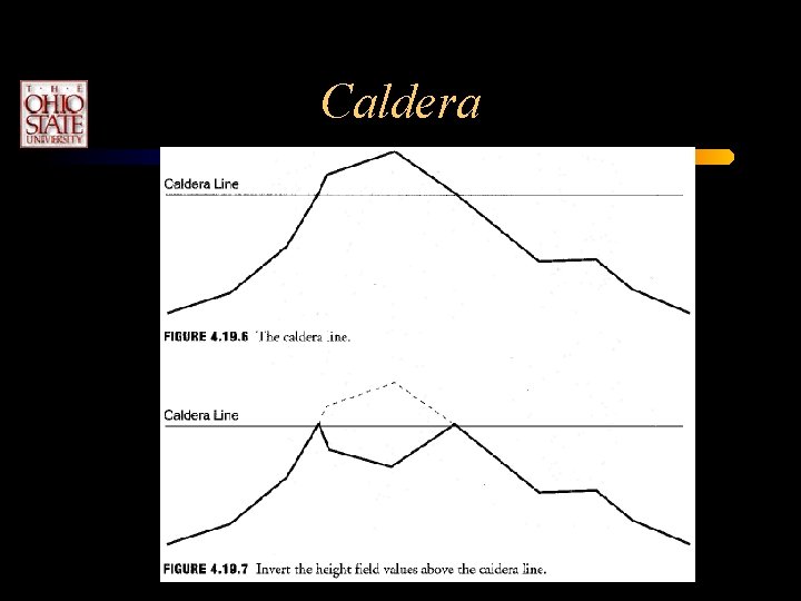 Caldera Caldera