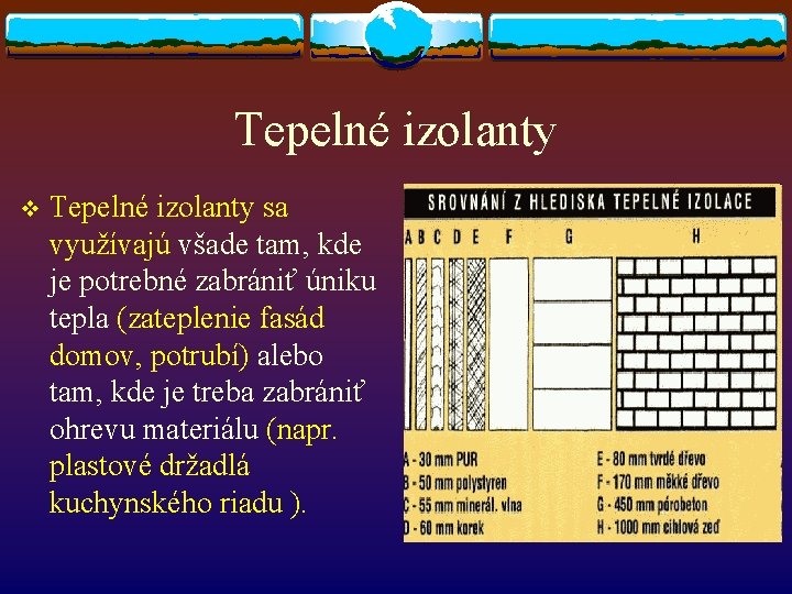 Tepelné izolanty v Tepelné izolanty sa využívajú všade tam, kde je potrebné zabrániť úniku Tepelné izolanty v Tepelné izolanty sa využívajú všade tam, kde je potrebné zabrániť úniku
