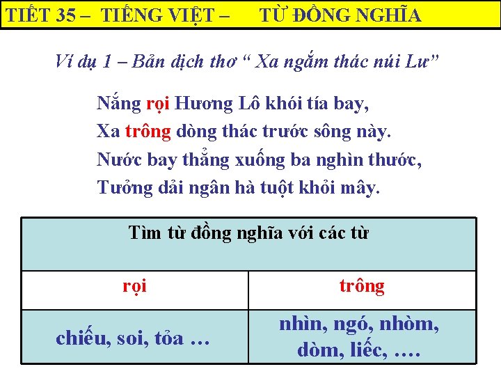 TIẾT 35 – TIẾNG VIỆT – TỪ ĐỒNG NGHĨA Ví dụ 1 – Bản