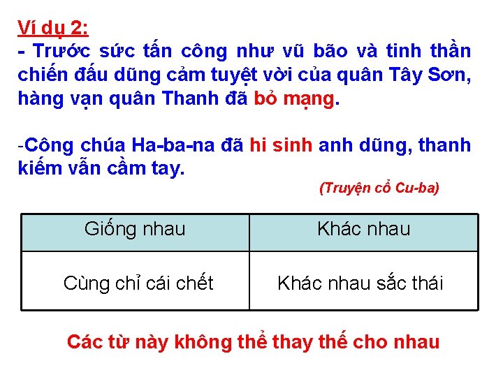 Ví dụ 2: Trước sức tấn công như vũ bão và tinh thần chiến