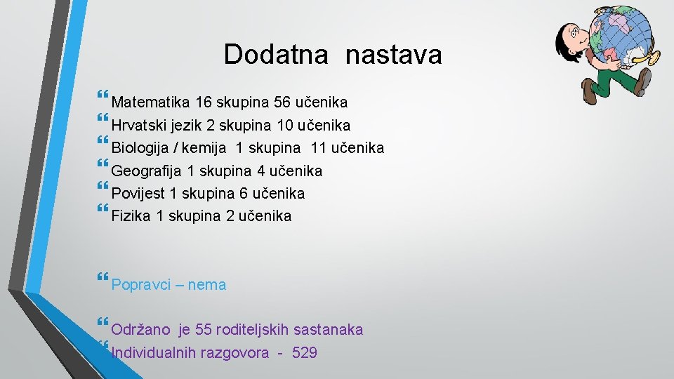 Dodatna nastava Matematika 16 skupina 56 učenika Hrvatski jezik 2 skupina 10 učenika Biologija