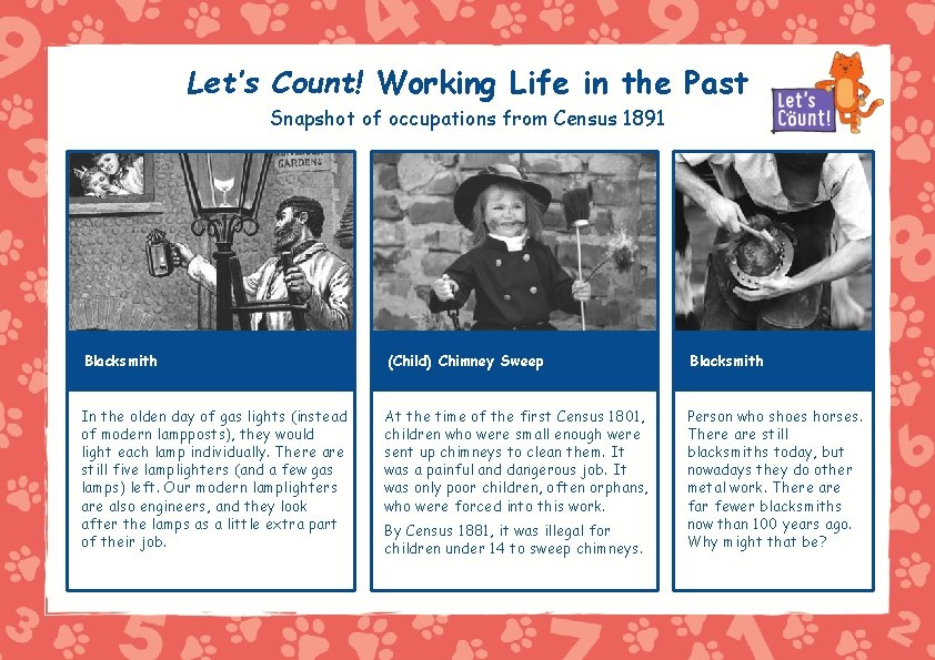 Let’s Count! Working Life in the Past Snapshot of occupations from Census 1891 Blacksmith