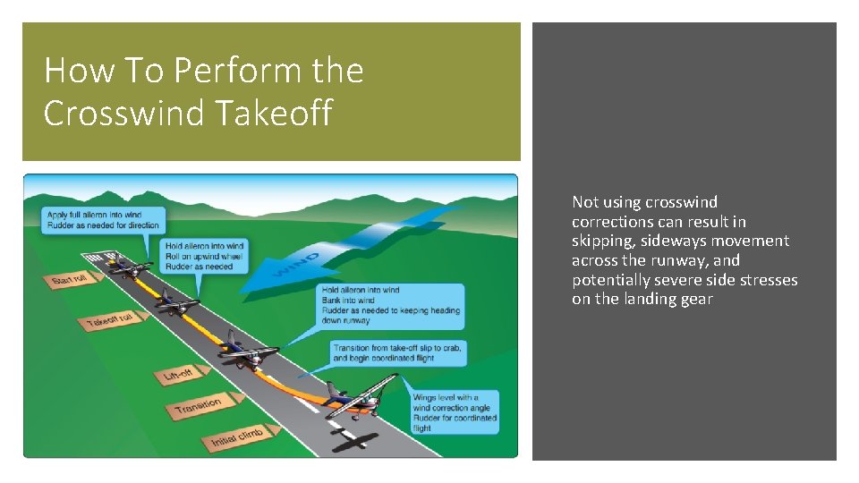 How To Perform the Crosswind Takeoff Not using crosswind corrections can result in skipping,