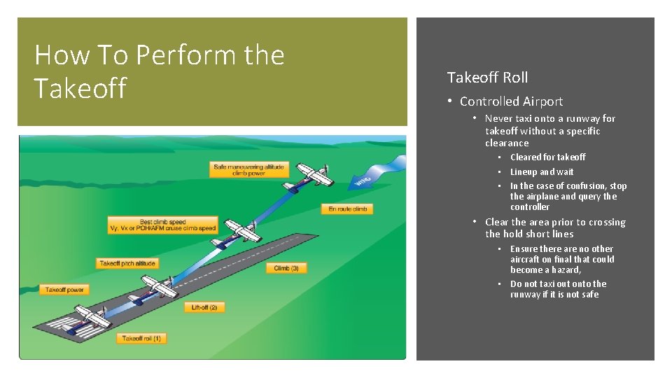 How To Perform the Takeoff Roll • Controlled Airport • Never taxi onto a
