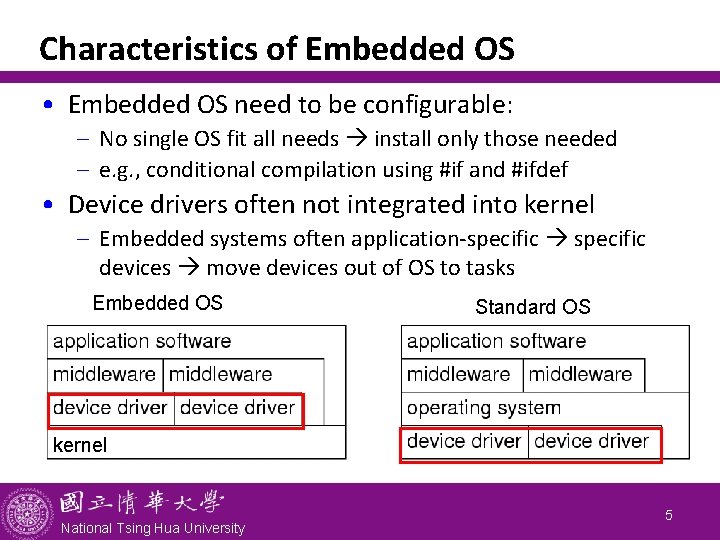 Characteristics of Embedded OS • Embedded OS need to be configurable: - No single