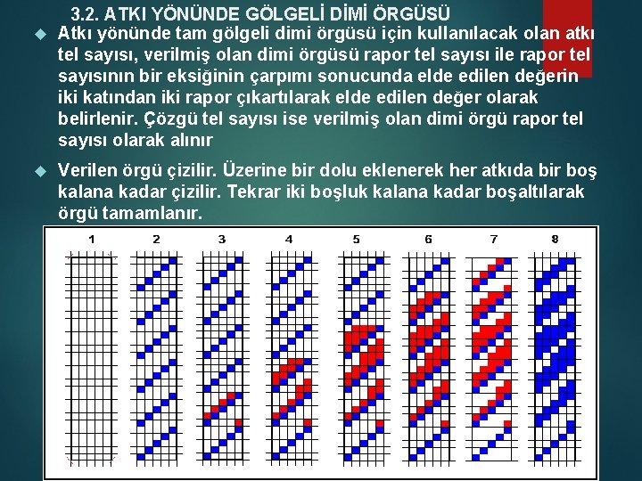 3. 2. ATKI YÖNÜNDE GÖLGELİ DİMİ ÖRGÜSÜ Atkı yönünde tam gölgeli dimi örgüsü için