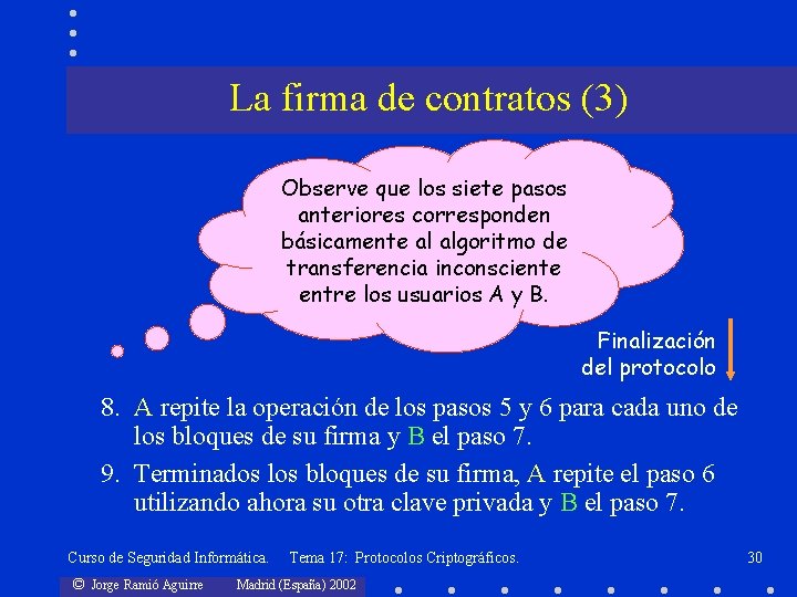 La firma de contratos (3) Observe que los siete pasos anteriores corresponden básicamente al