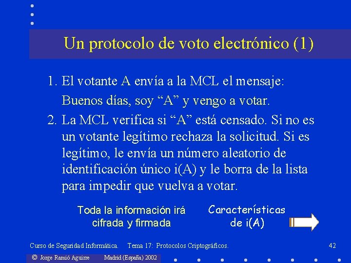 Un protocolo de voto electrónico (1) 1. El votante A envía a la MCL