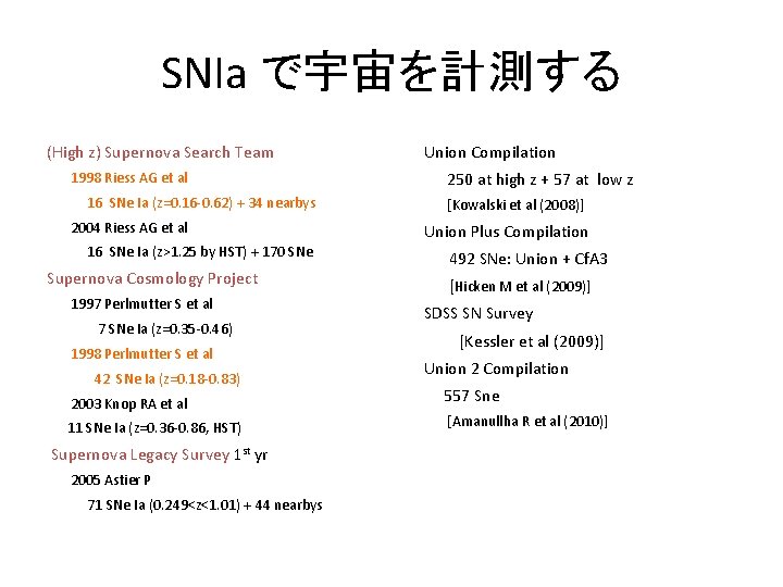 SNIa で宇宙を計測する (High z) Supernova Search Team 1998 Riess AG et al 16 SNe