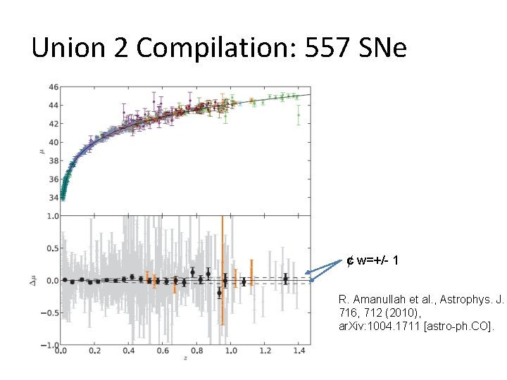 Union 2 Compilation: 557 SNe ¢ w=+/- 1 R. Amanullah et al. , Astrophys.