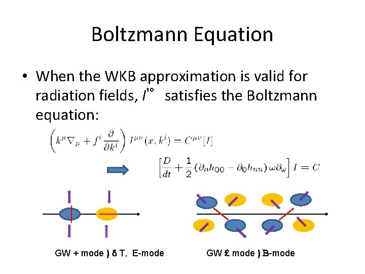 Boltzmann Equation • When the WKB approximation is valid for radiation fields, I¹º satisfies